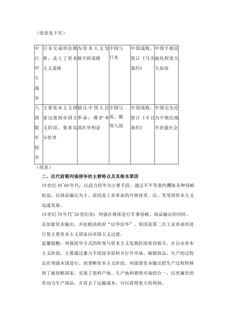 2011高考历史总复习学案练案一体化 专题二 近代中国维护国家主权的斗争 人民版必修1_第2页