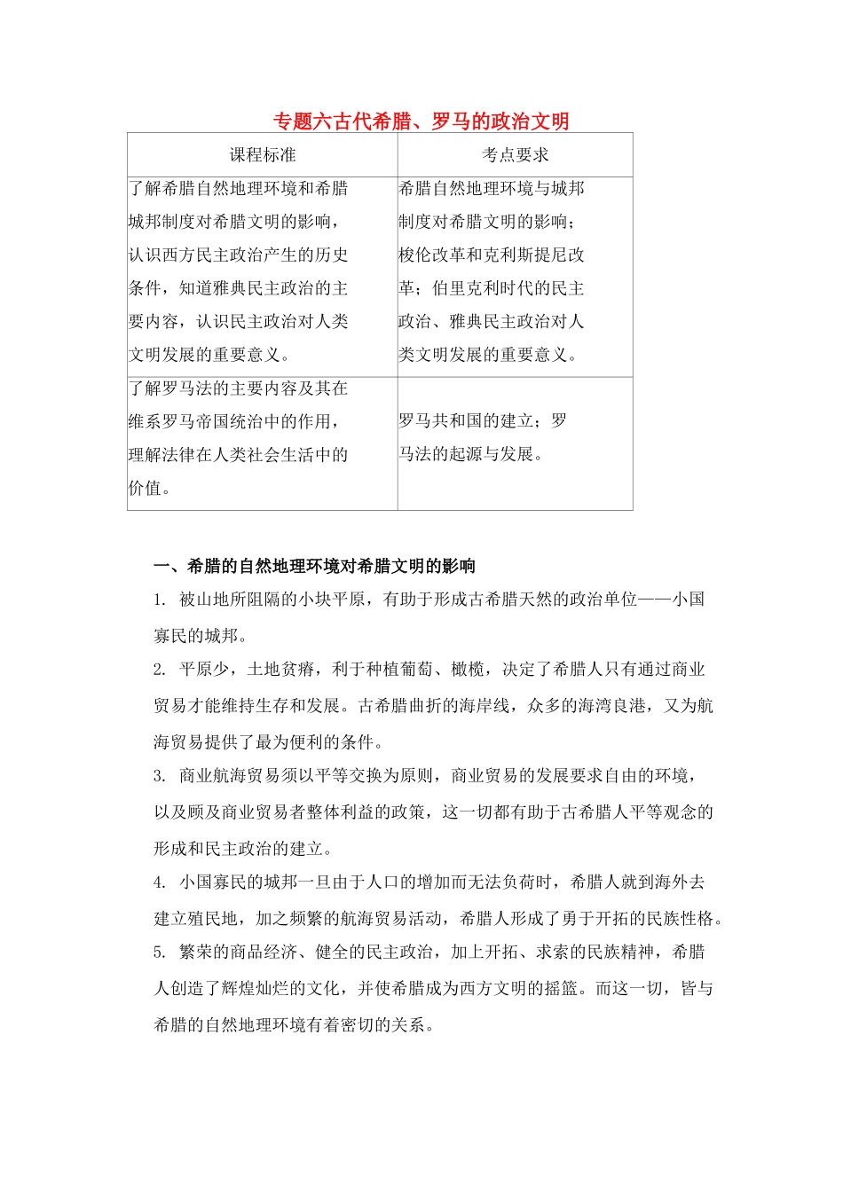 2011高考历史总复习学案练案一体化 专题六 古代希腊、罗马的政治文明 人民版必修1_第1页