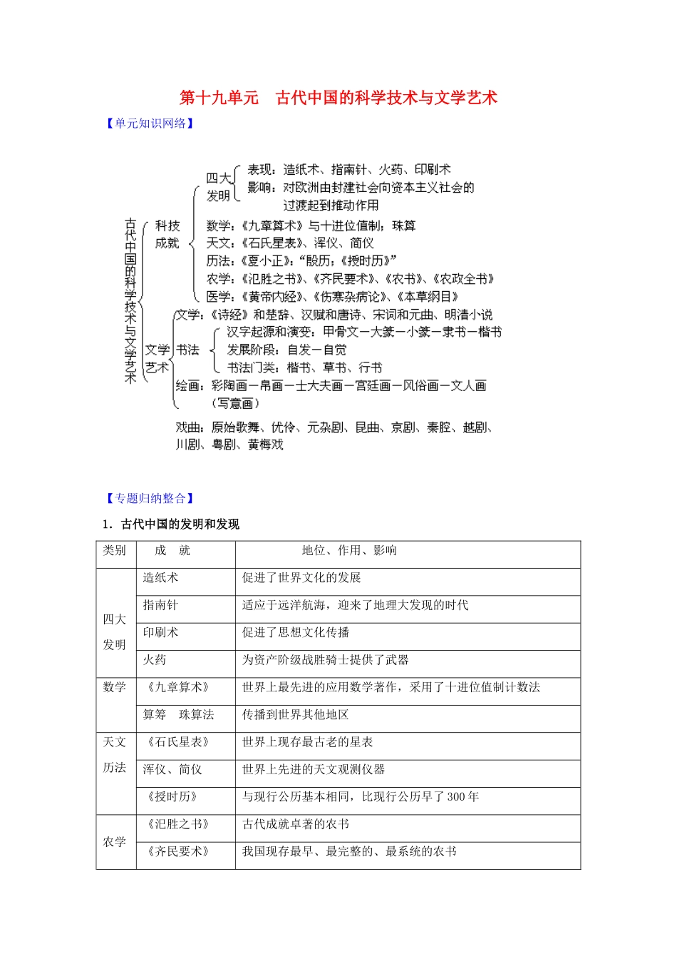 2011版高考历史一轮复习 第十九单元《古代中国的科学技术与文学艺术》单元复习精品学案 必修3_第1页