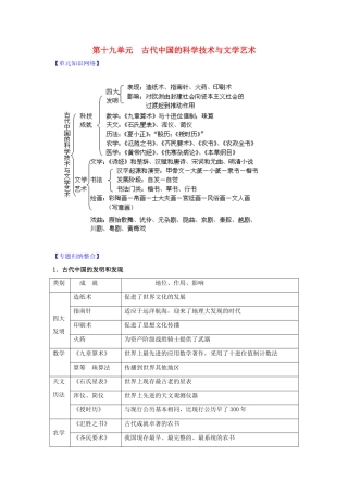 2011版高考历史一轮复习 第十九单元《古代中国的科学技术与文学艺术》单元复习精品学案 必修3