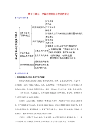 2011版高考历史一轮复习 第十三单元《中国近现代社会生活的变迁》单元复习精品学案 必修2