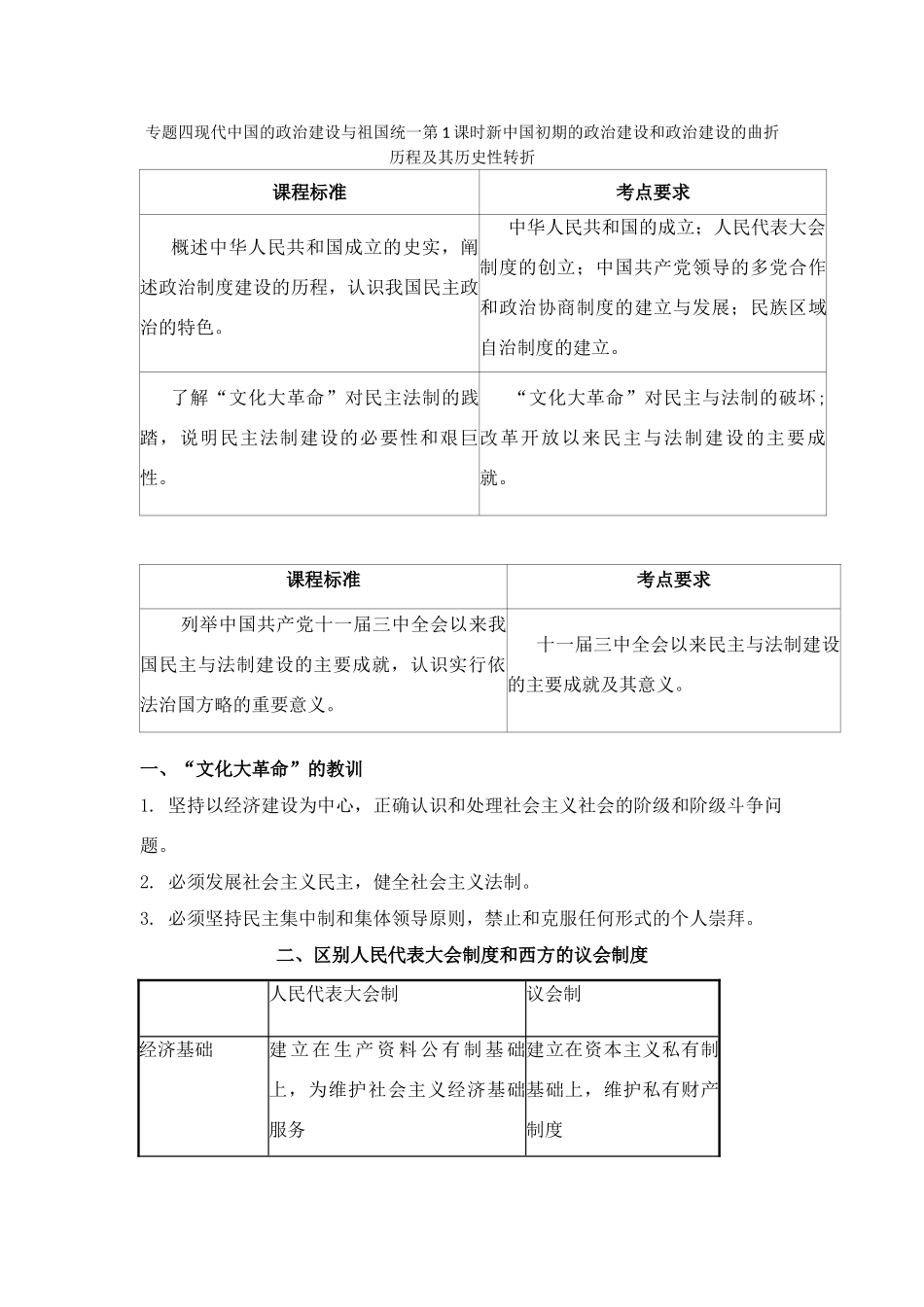 2011高考历史总复习学案练案一体化 专题四 现代中国的政治建设与祖国统一 人民版必修1_第1页