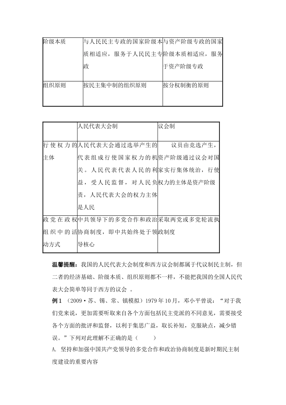 2011高考历史总复习学案练案一体化 专题四 现代中国的政治建设与祖国统一 人民版必修1_第2页