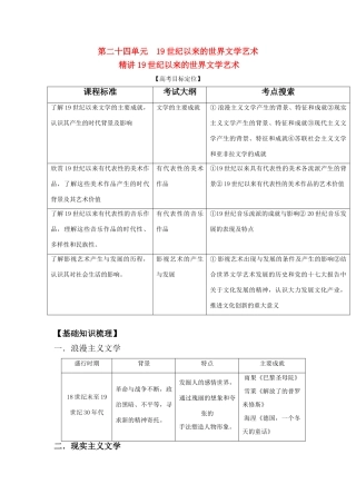 2011版高考历史一轮复习 精讲 19世纪以来的世界文学艺术精品学案 必修3