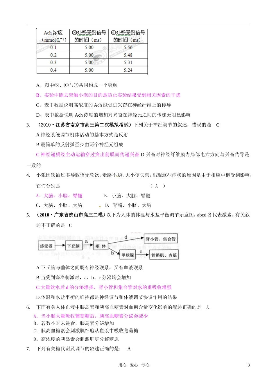 2011版高考生物一轮复习 第2章 动物和人体生命活动的调节精品学案 新人教版必修2_第3页