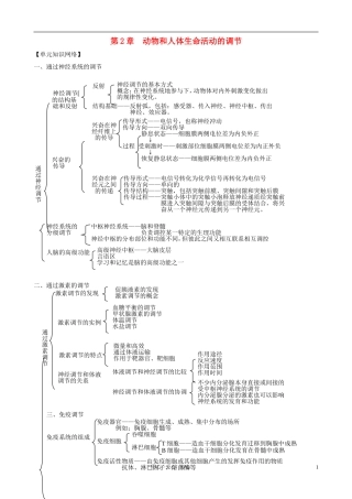 2011版高考生物一轮复习 第2章 动物和人体生命活动的调节精品学案 新人教版必修2