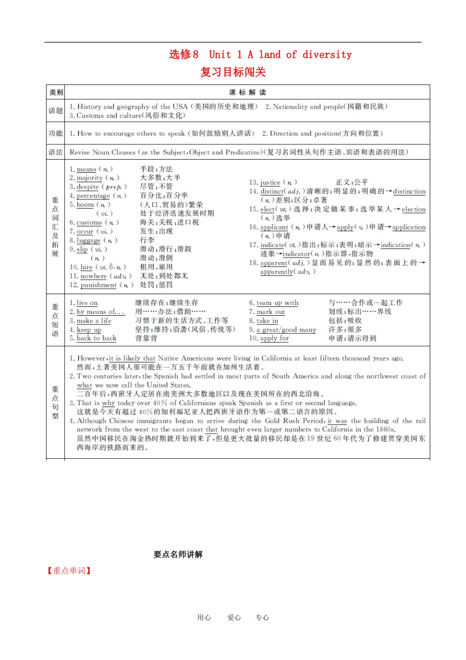 2011版高考英语一轮复习 Unit1 A land of diversity精品学案 新人教版选修8_第1页