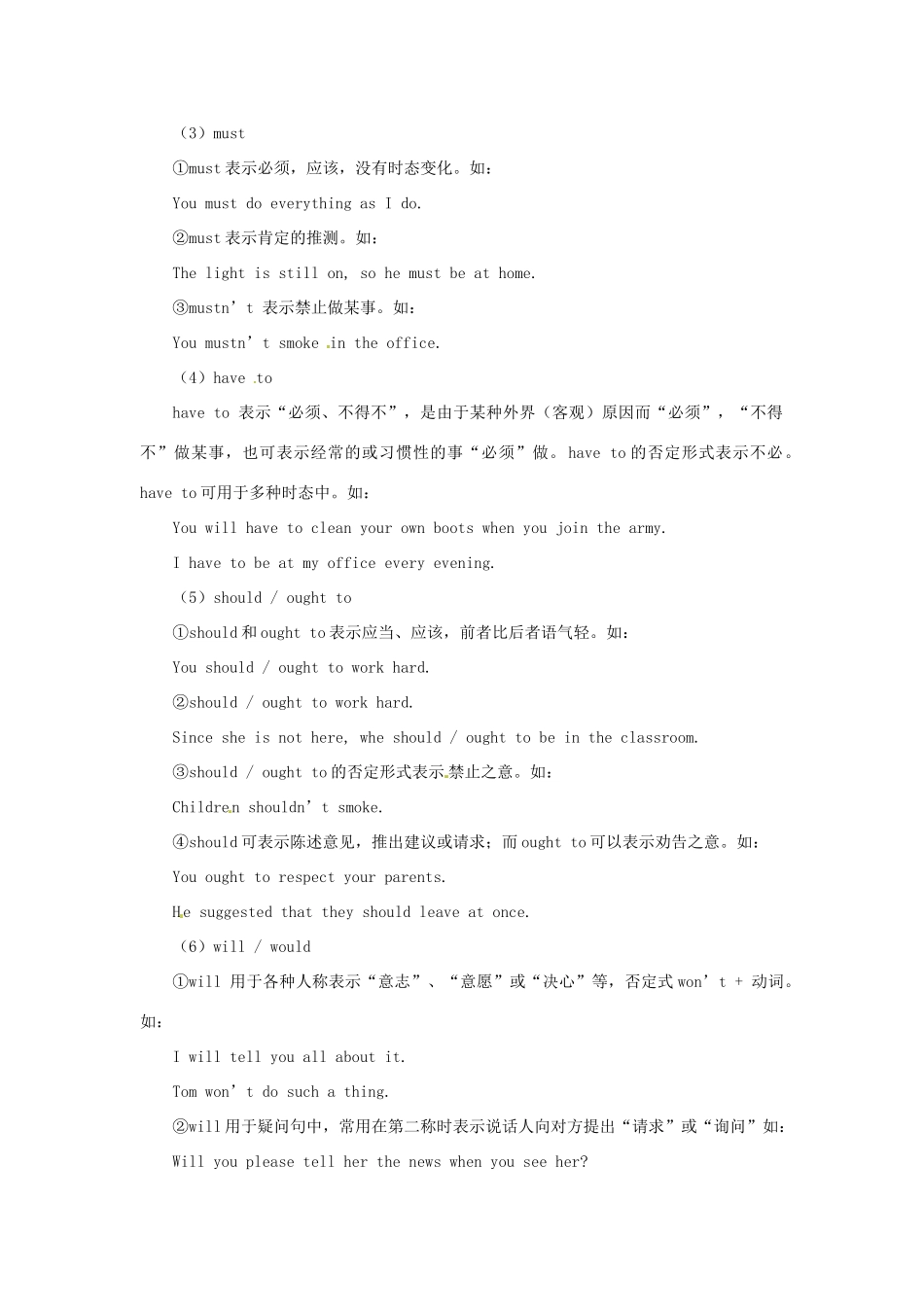 2011高考英语备考（考点聚焦+名题导解）情态动词_第2页