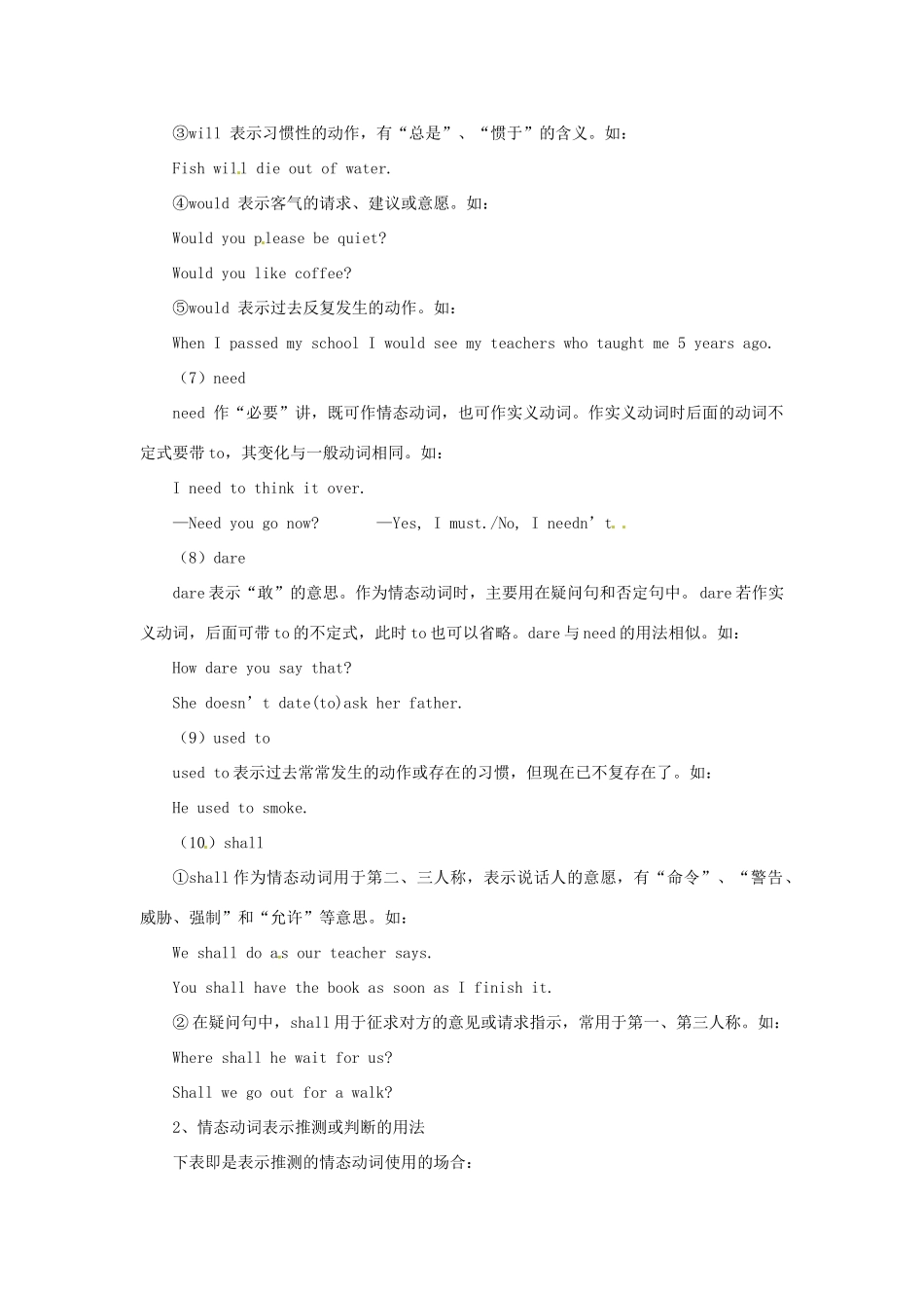 2011高考英语备考（考点聚焦+名题导解）情态动词_第3页