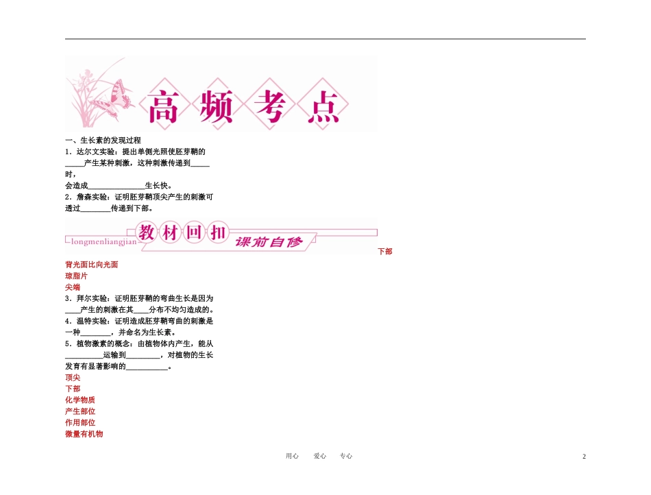 2011高考生物第一轮总复习 第3章 植物的激素调节精品学案 新人教版_第2页