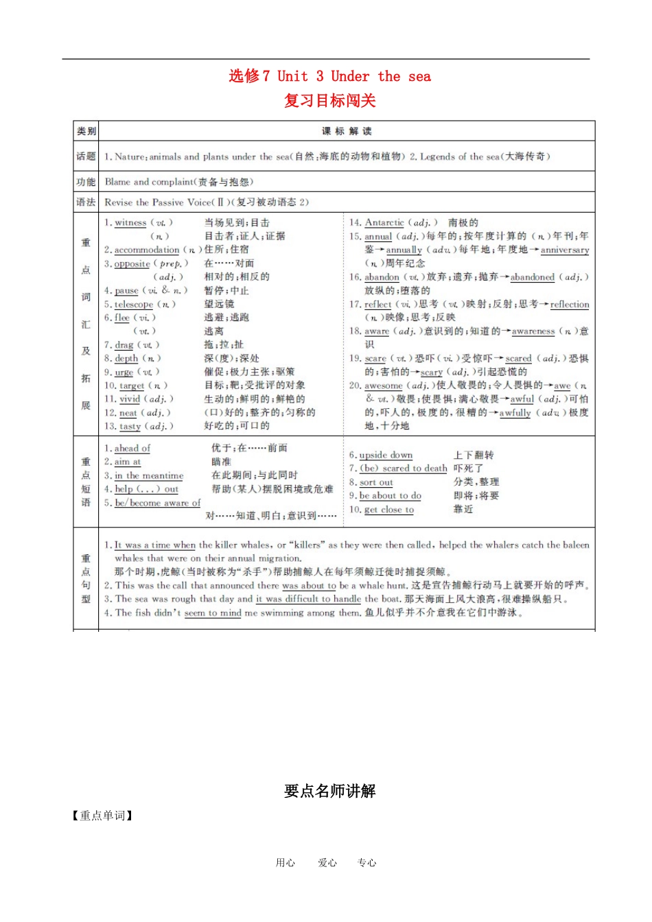 2011版高考英语一轮复习 Unit3 Under the sea精品学案 新人教版选修7_第1页