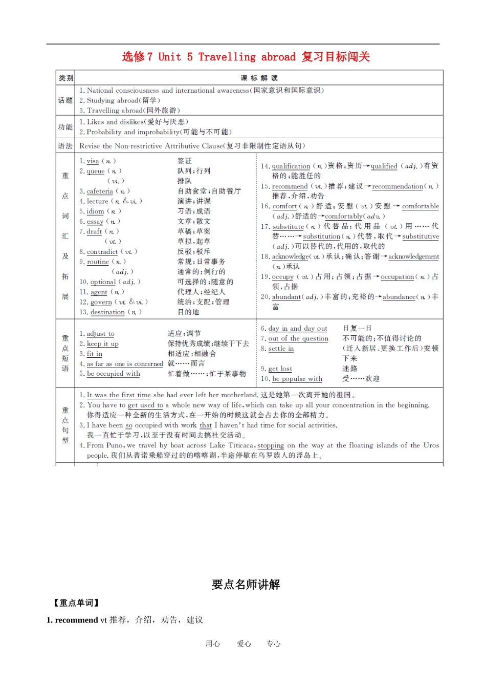 2011版高考英语一轮复习 Unit5 Travelling abroad精品学案 新人教版选修7_第1页