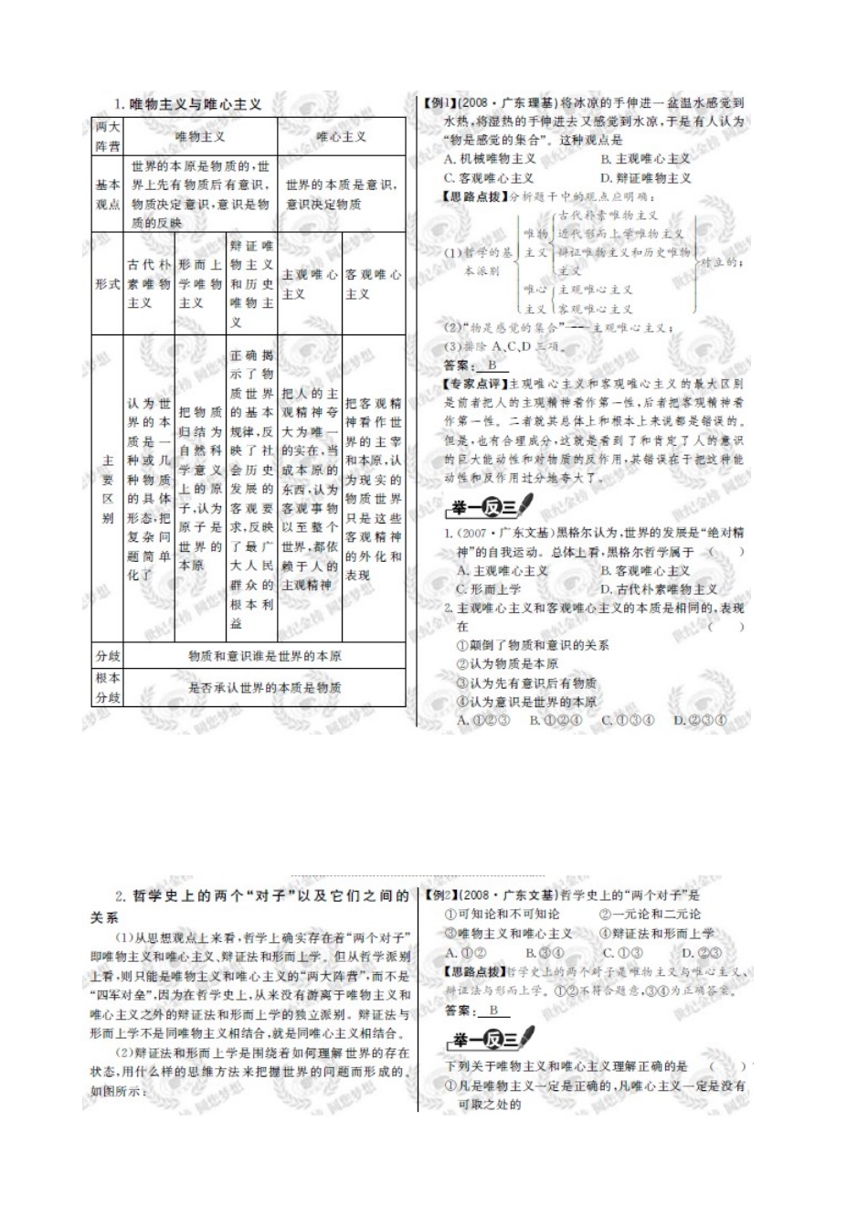 2011版高考政治一轮复习 1.2 百舸争流的思想精品学案 新人教版必修4_第3页
