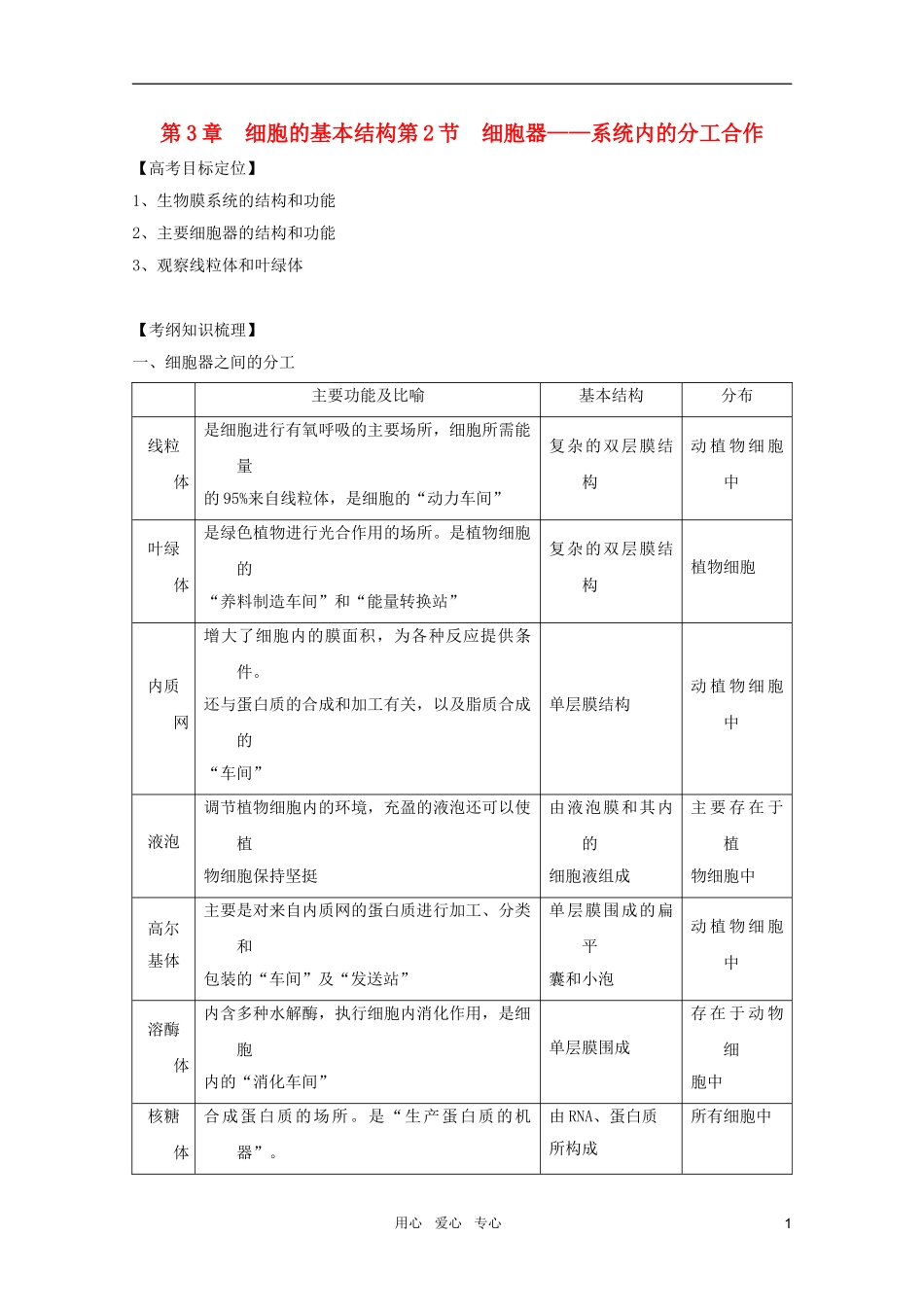 2011高考生物一轮复习 3.2 细胞器——系统内的分工合作精品复习学案 必修1_第1页