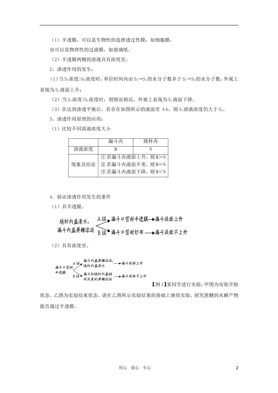 2011高考生物一轮复习 4.1 物质跨膜运输的实例精品复习学案 必修1_第2页