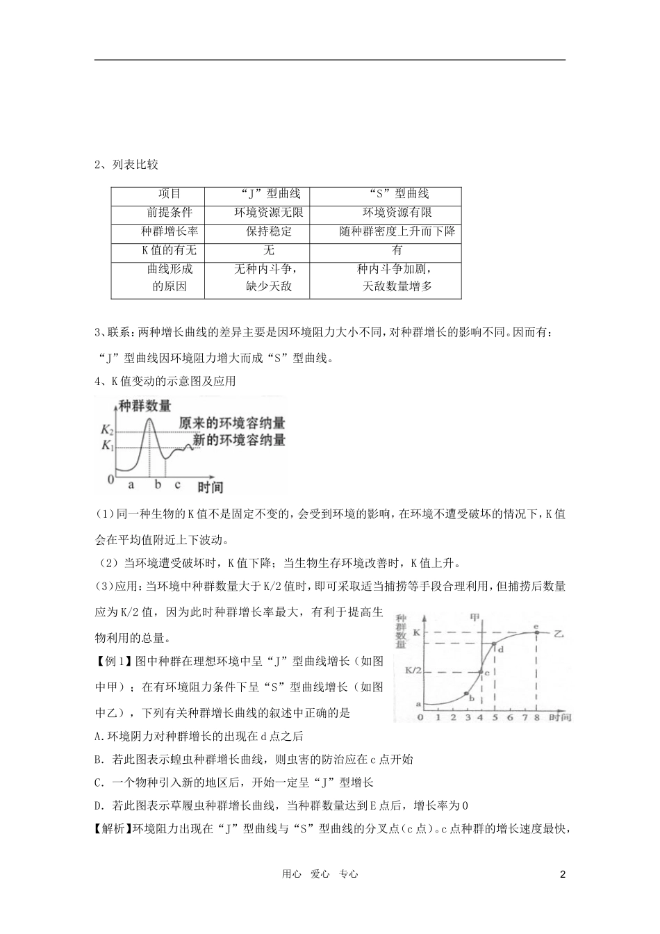 2011高考生物一轮复习 4.2 种群的数量变化精品复习学案 必修3_第2页