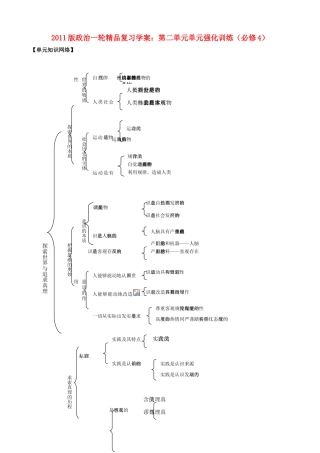 2011版高考政治一轮精品复习学案 第二单元单元强化训练 新人教版必修4