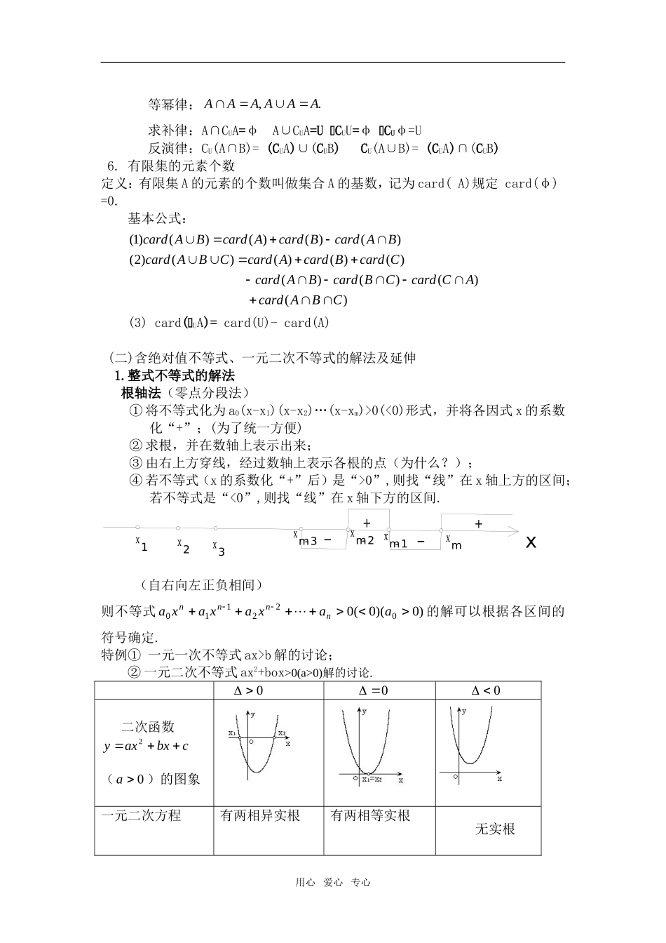 2011高考数学必看之-知识点总结精华版素材 新人教版_第3页