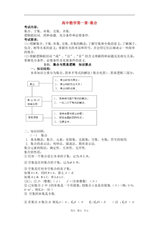 2011高考数学必看之-知识点总结精华版素材 新人教版
