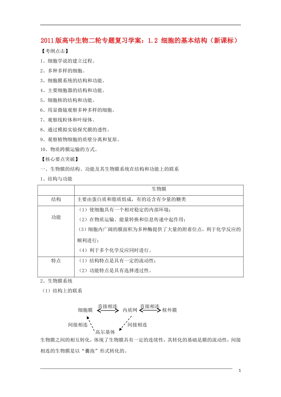 2011版高中生物二轮专题 1.2 细胞的基本结构复习学案 新课标_第1页