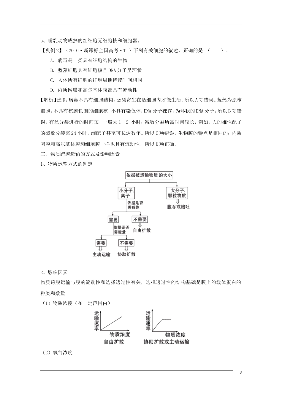 2011版高中生物二轮专题 1.2 细胞的基本结构复习学案 新课标_第3页