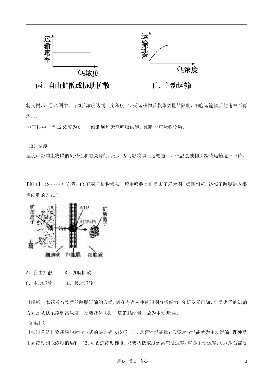 2011高三生物二轮复习 专题2 细胞代谢1 物质跨膜运输与酶和ATP学案_第2页
