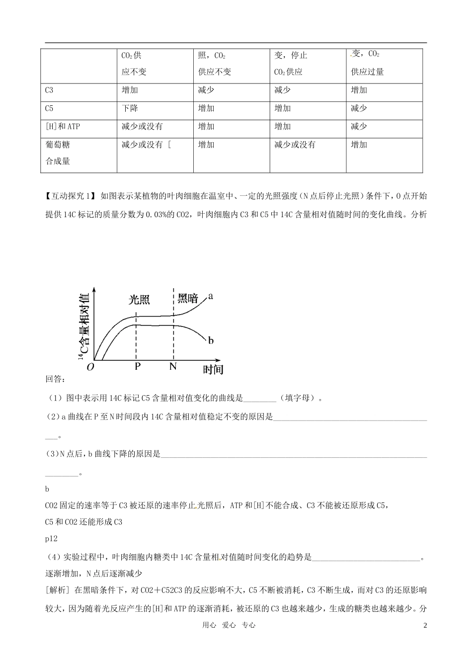 2011高三生物二轮复习 专题2 细胞代谢2 光合作用和细胞呼吸学案_第2页