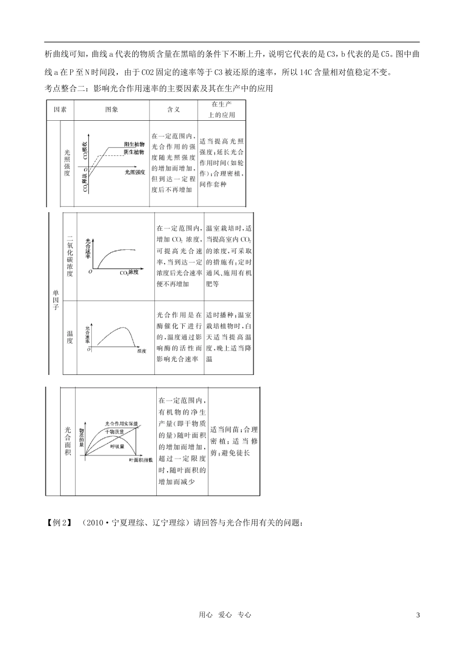 2011高三生物二轮复习 专题2 细胞代谢2 光合作用和细胞呼吸学案_第3页