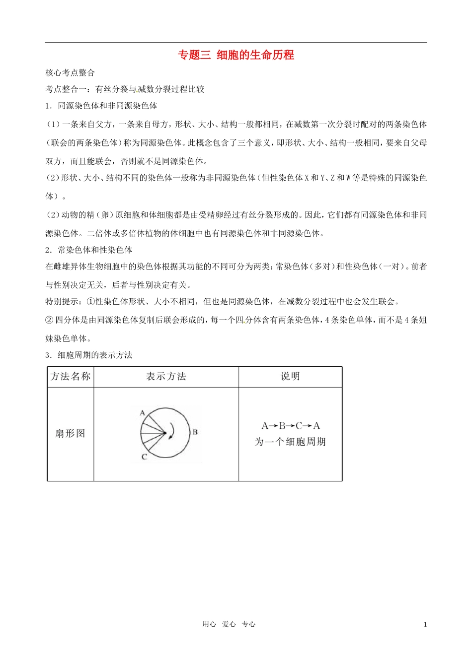 2011高三生物二轮复习 专题3 细胞的生命历程学案_第1页