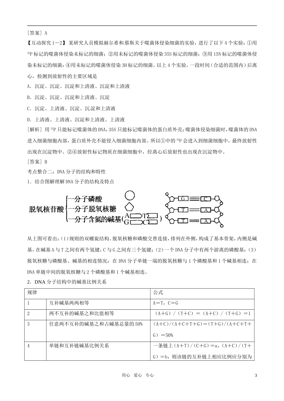 2011高三生物二轮复习 专题4 遗传、变异与进化1 遗传的分子基础学案_第3页