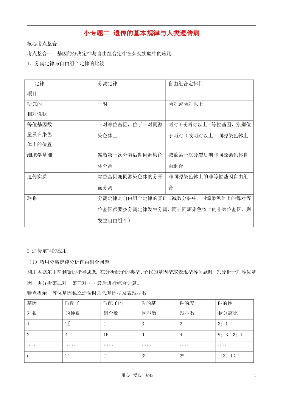 2011高三生物二轮复习 专题4 遗传、变异与进化2 遗传的基本规律与人类遗传病学案_第1页
