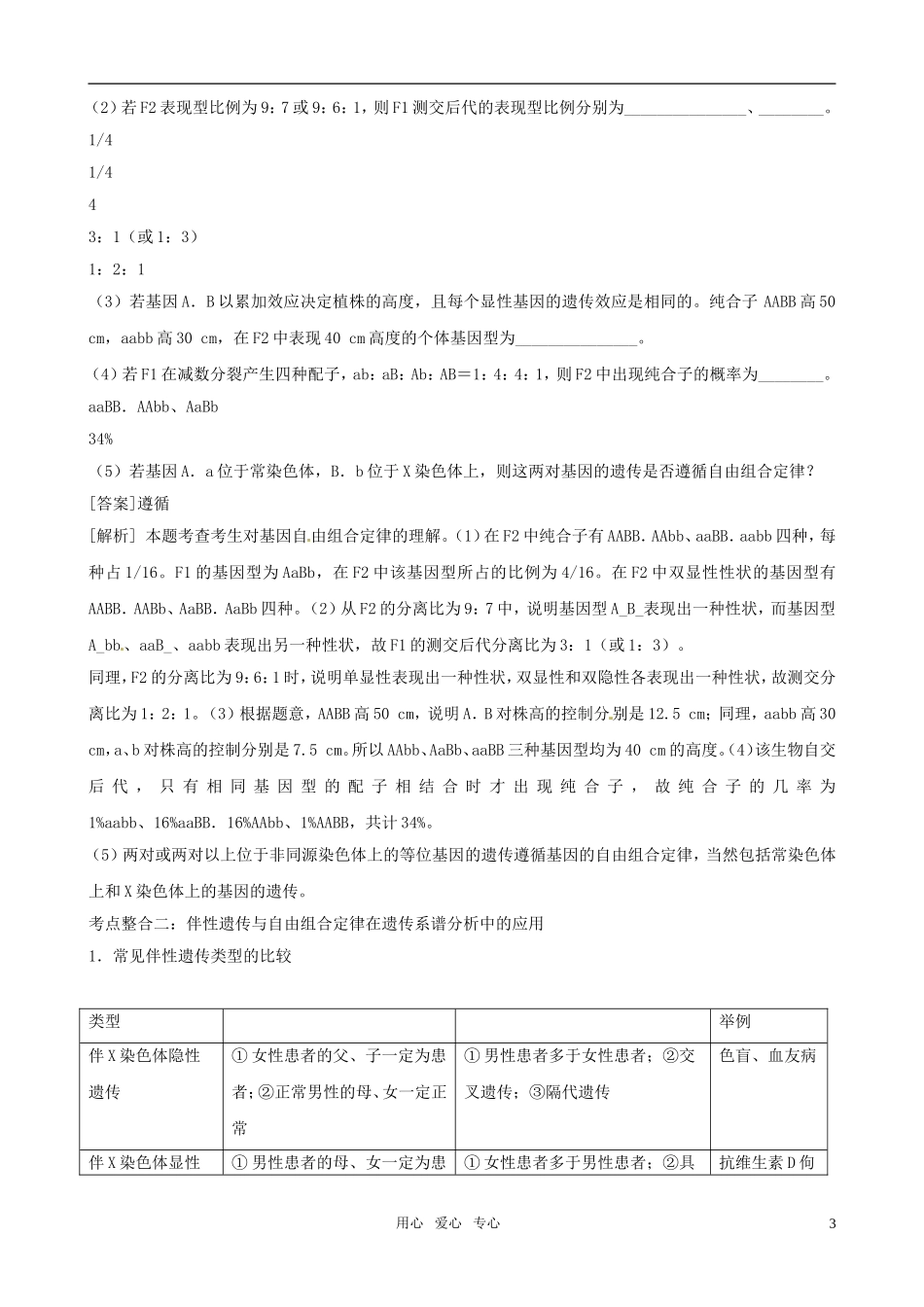 2011高三生物二轮复习 专题4 遗传、变异与进化2 遗传的基本规律与人类遗传病学案_第3页