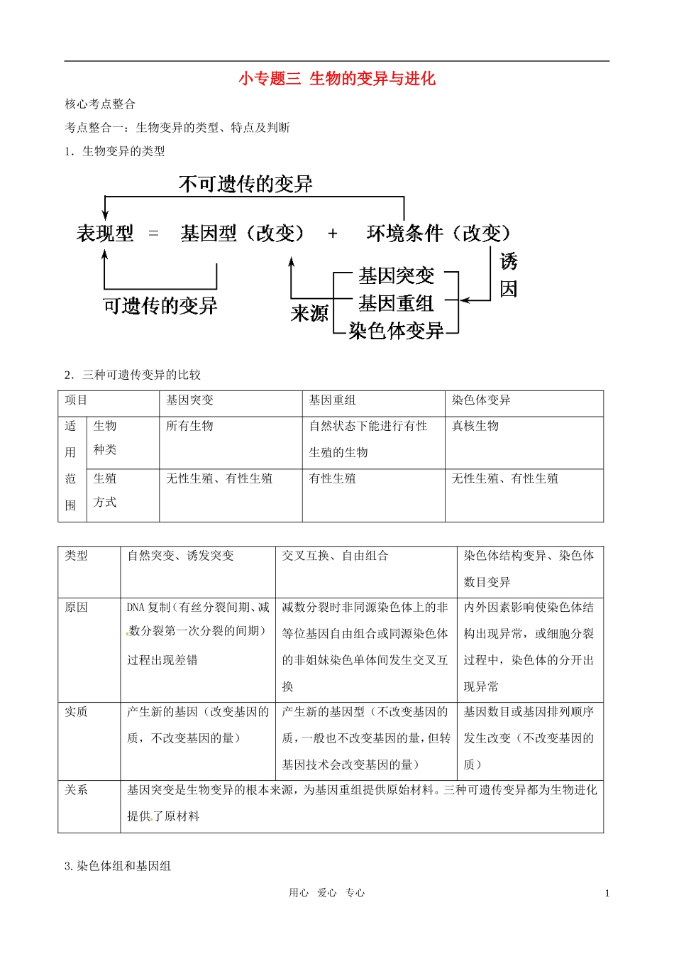 2011高三生物二轮复习 专题4 遗传、变异与进化3 生物的变异与进化学案_第1页