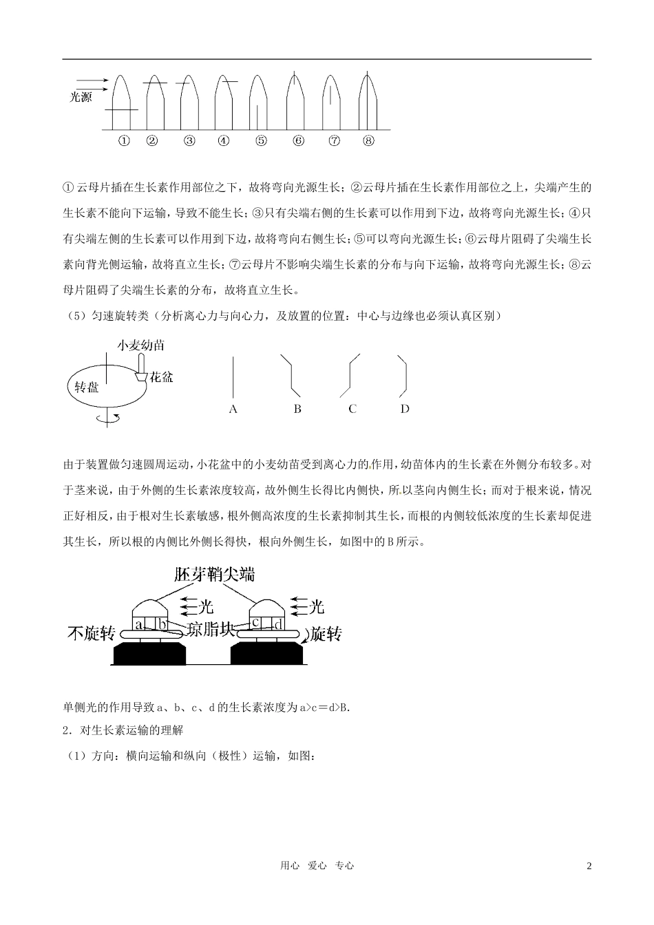 2011高三生物二轮复习 专题5 个体的稳态与调节1 植物的激素调节学案_第2页