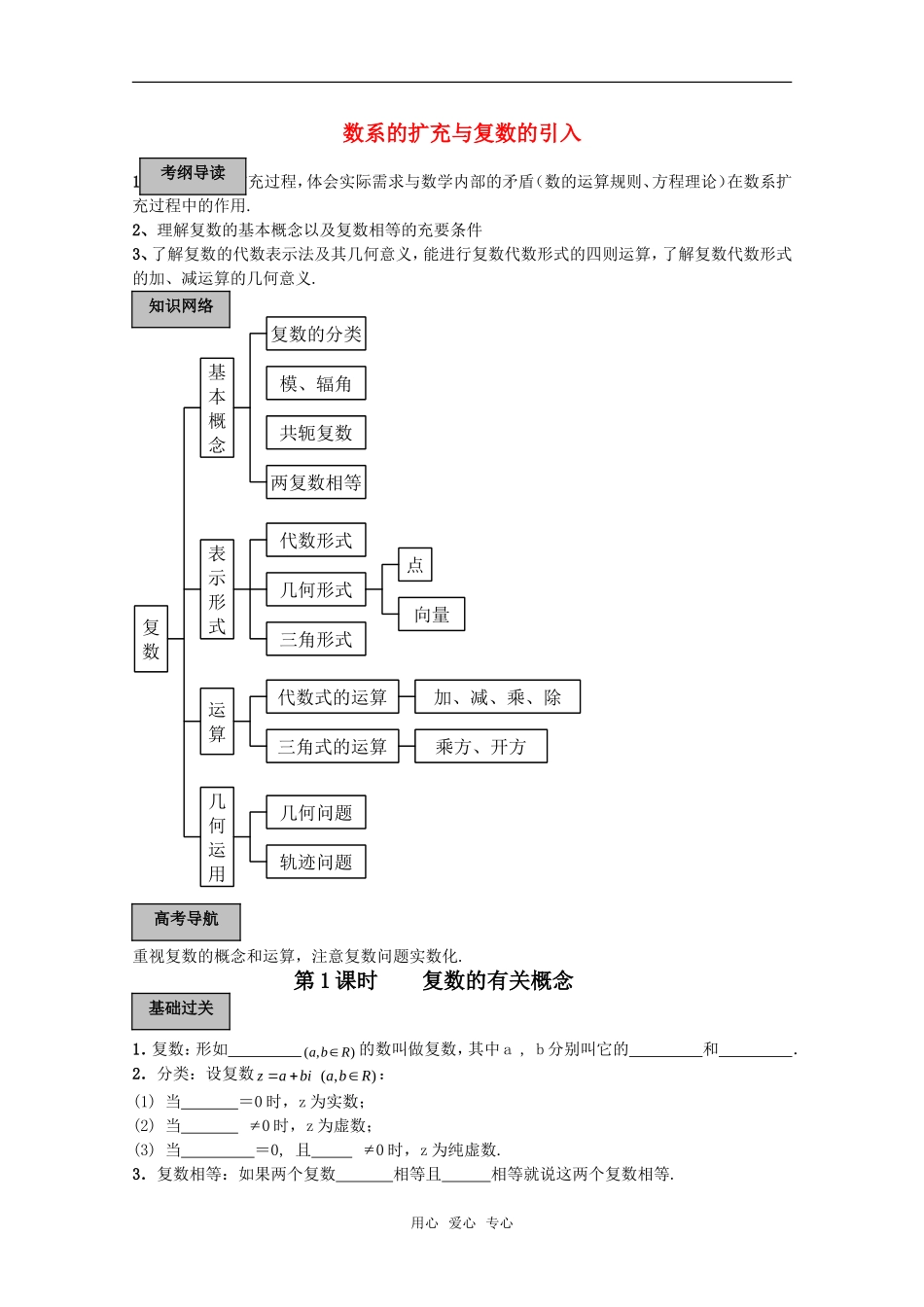 2011高考数学一轮复习精讲精练系列 复数教案（上册）_第1页
