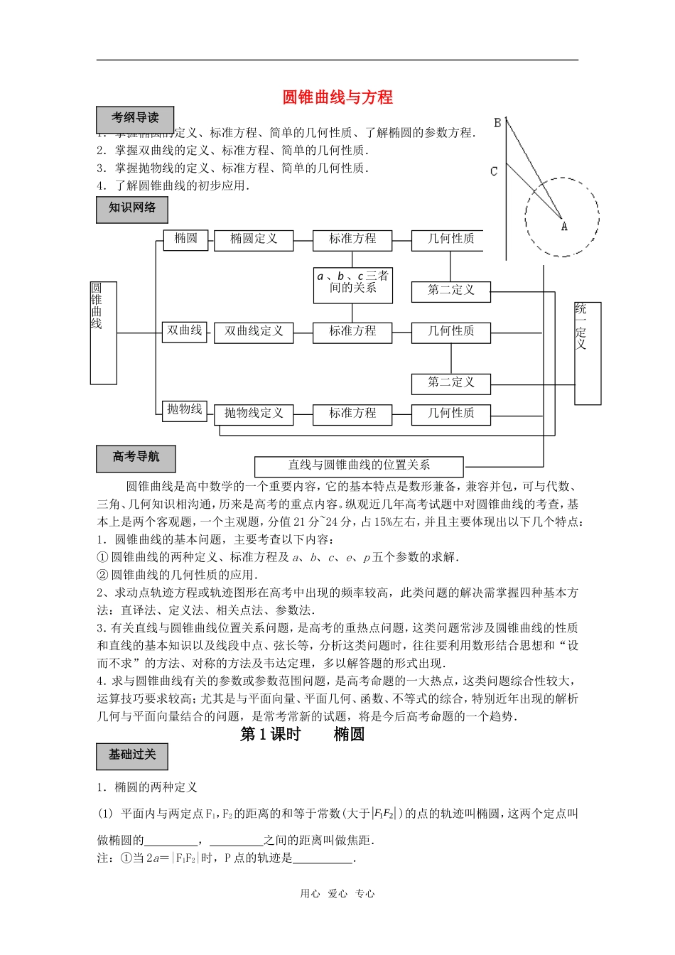 2011高考数学一轮复习精讲精练系列 圆锥曲线教案（下册）_第1页