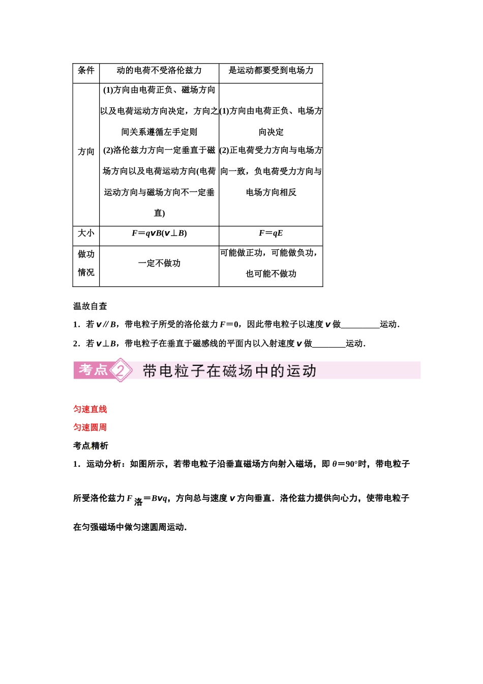 2011高考物理 磁场对电荷的作用讲义_第3页