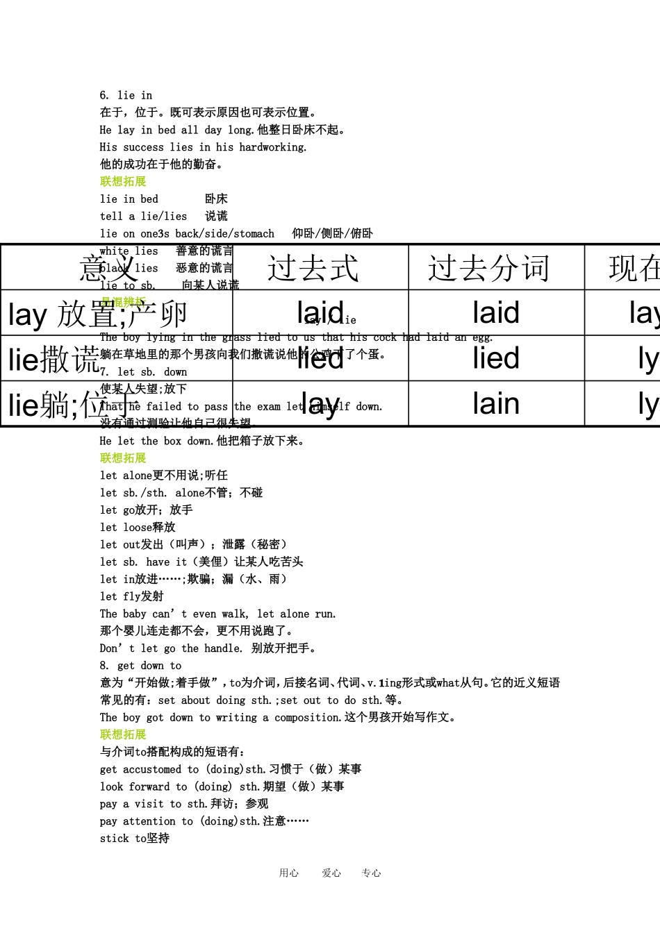 2011高三英语第一轮总复习 Module4 Which English金品学案 外研版选修8_第3页