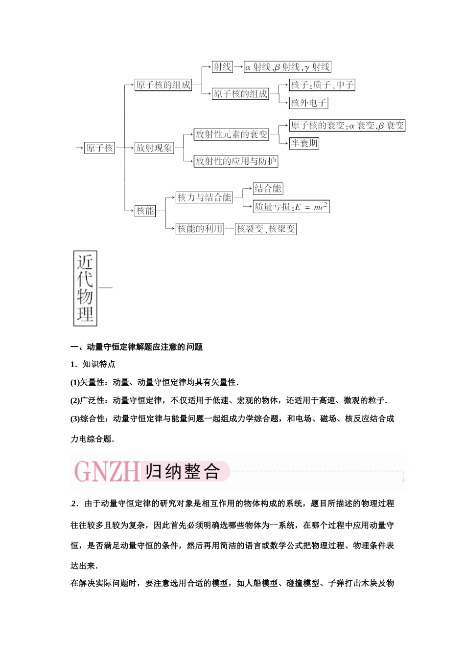2011高考物理 模块整合讲义_第2页