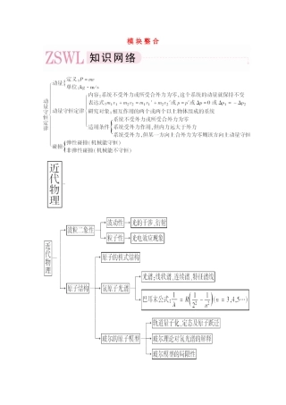 2011高考物理 模块整合讲义