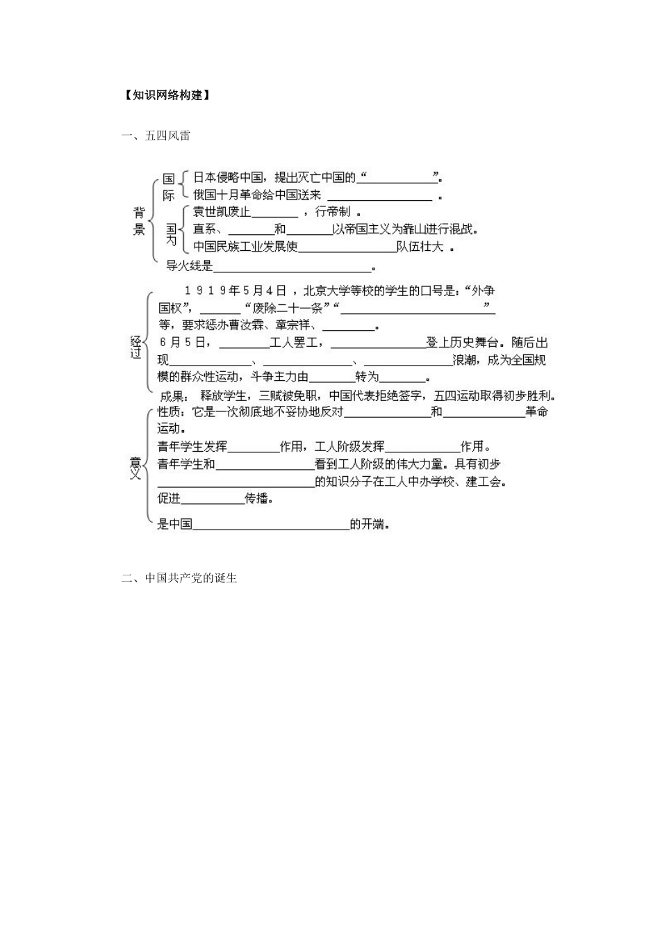 2011高中历史 2.8《新民主主义革命的兴起》学案 大象版必修1_第2页