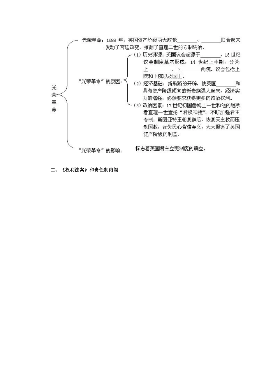 2011高中历史 6.18《英国的君主立宪制》学案 大象版必修1_第2页