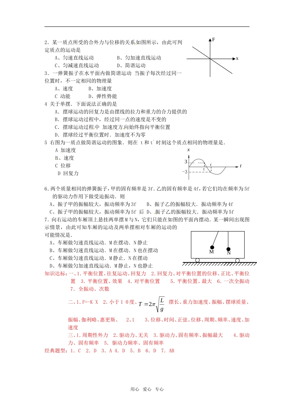 2011高考物理复习13-机械振动（学案+训练）新人教版_第2页