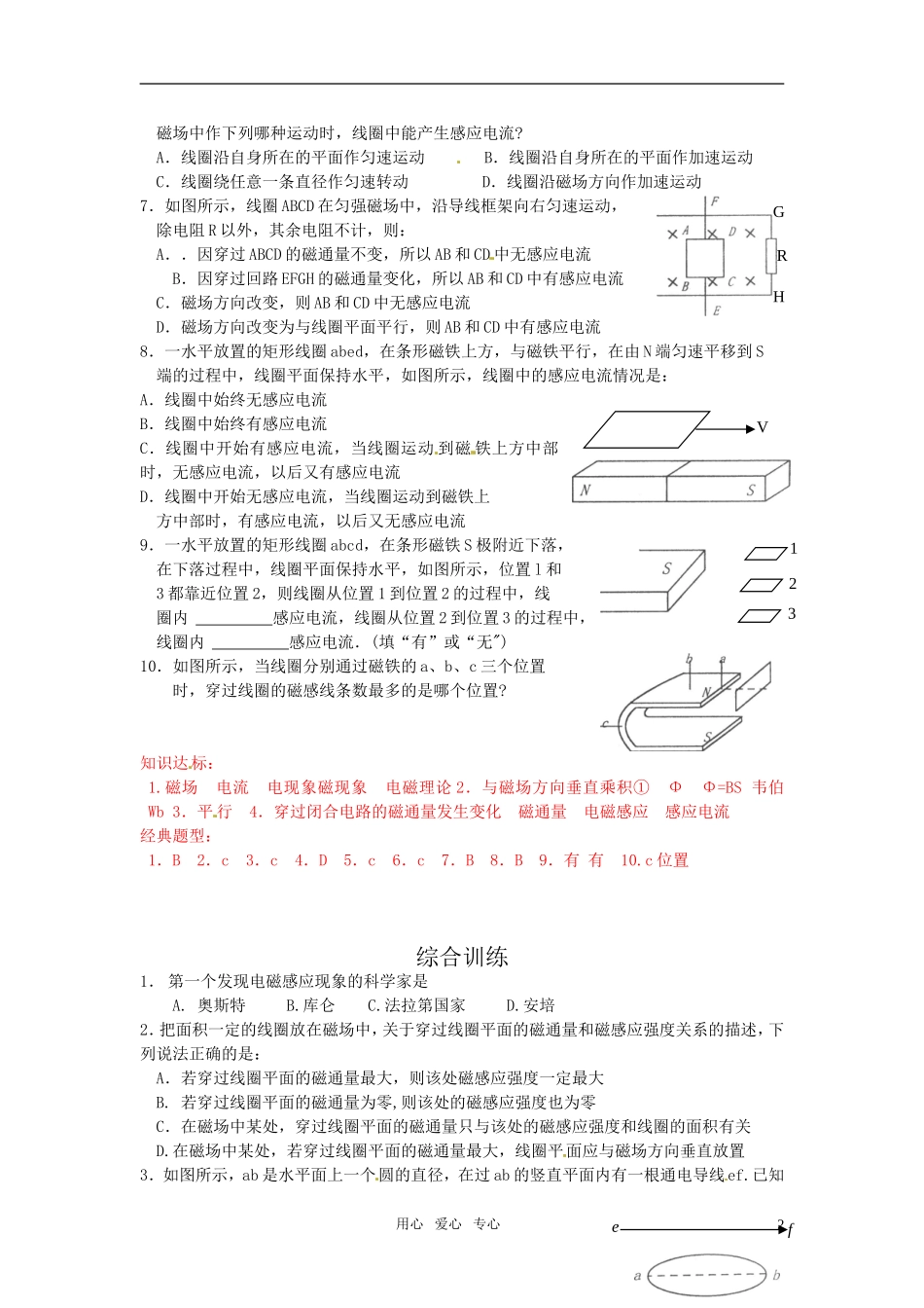 2011高考物理复习23-电磁感应现象专题（学案+训练）新人教版_第2页