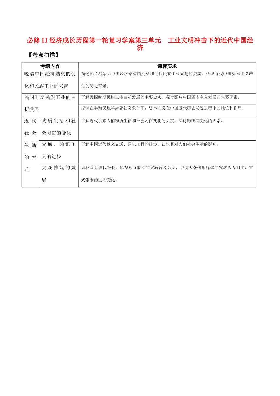 2011高中历史一轮复习 《经济成长历程》 第三单元 工业文明冲击下的近代中国经济学案 新人教版必修2_第1页