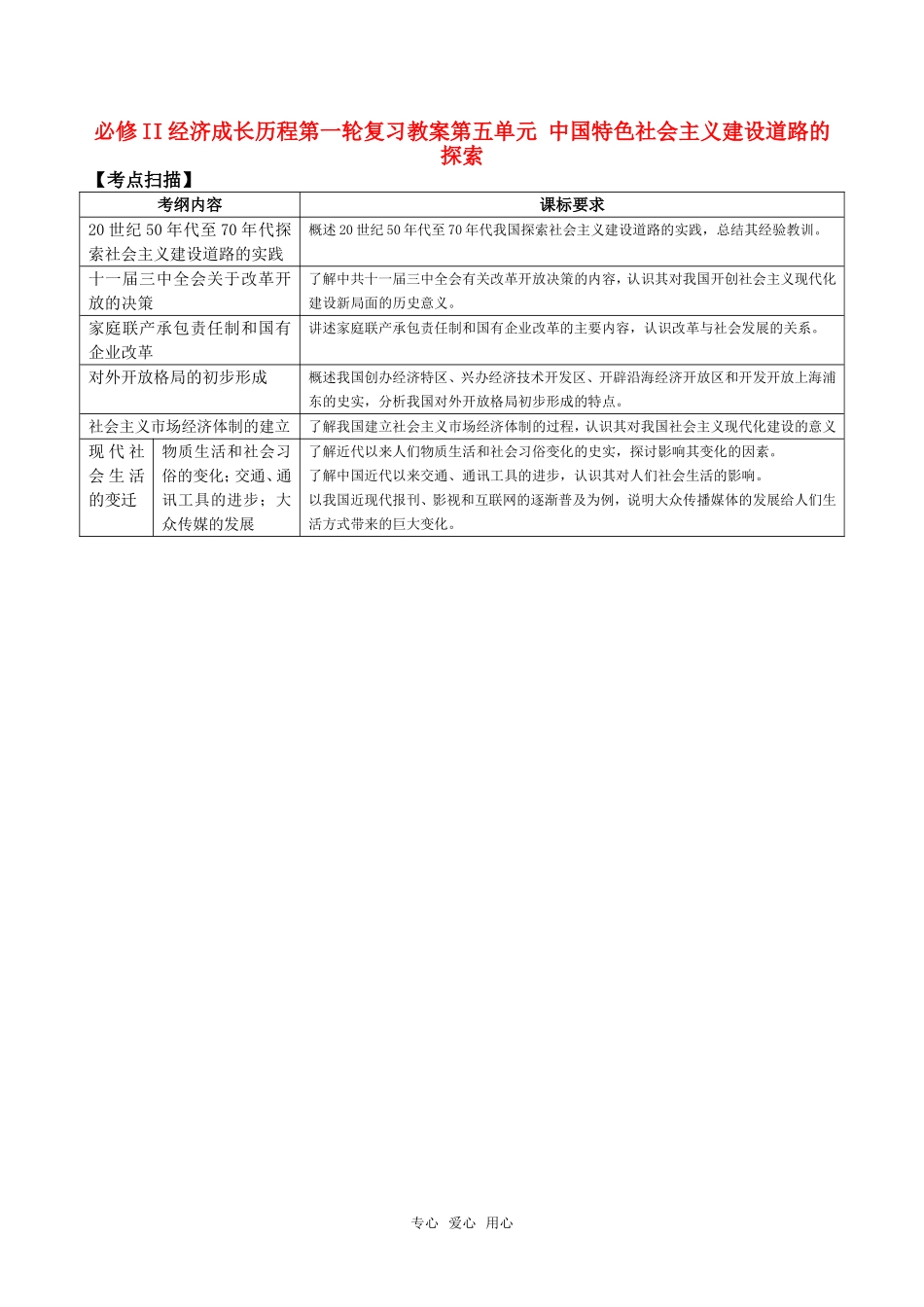 2011高中历史一轮复习 《经济成长历程》 第五单元 中国特色社会主义建设道路的探索教案 新人教版必修2_第1页
