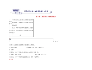 2011高中历史总复习 第7课 英国君主立宪制的确立56精品学案 新人教版