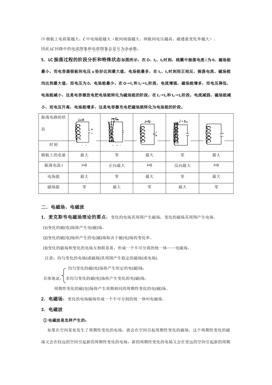 2011高考物理一轮复习 13.4 电磁振荡 电磁波总教案_第2页