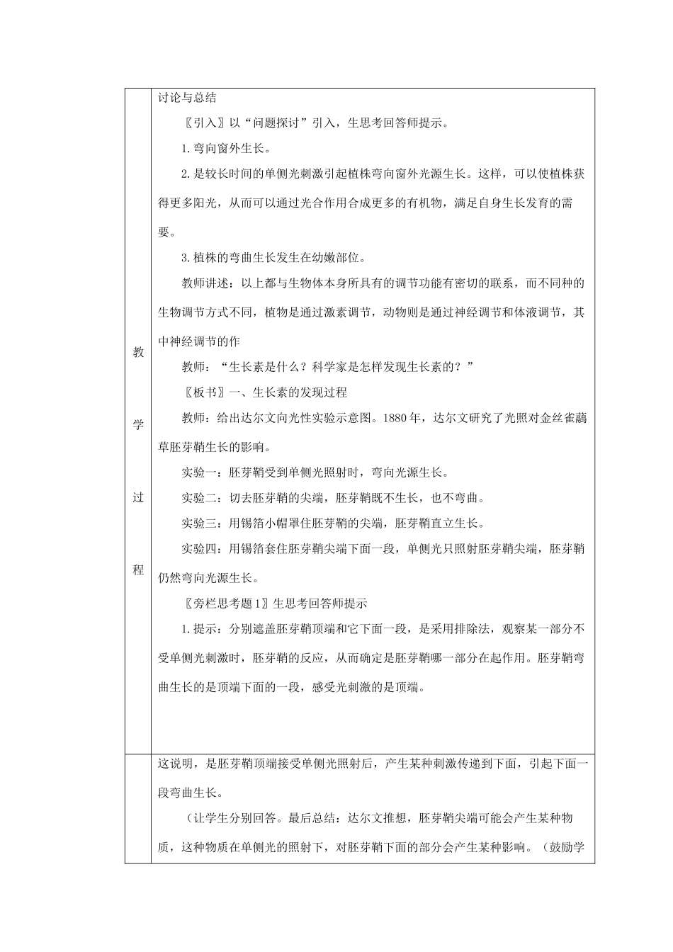 2011高中生物 3.1《植物生长素的发现》同步教案 新人教版必修3_第2页