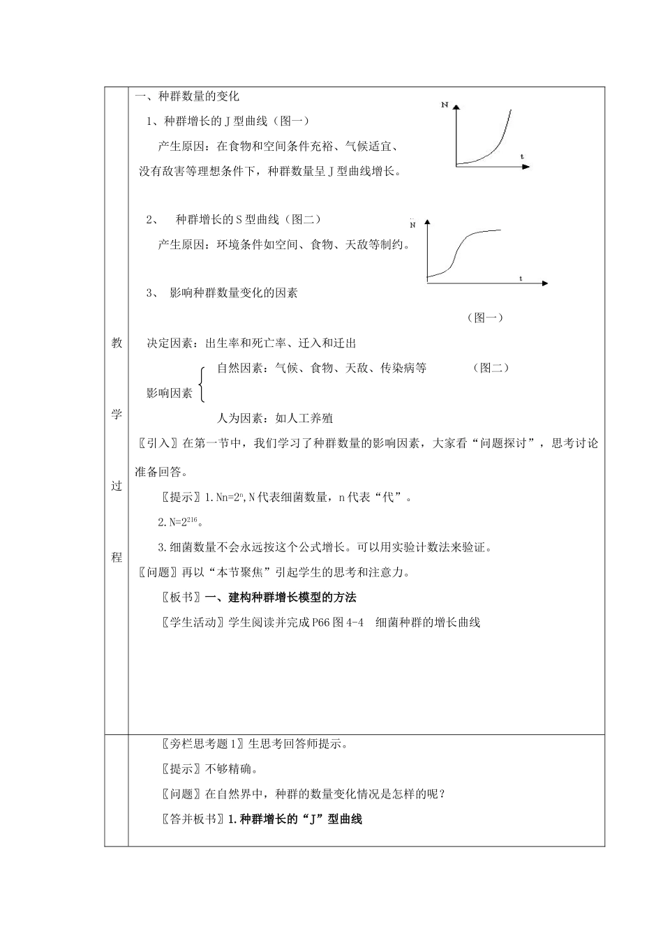 2011高中生物 4.2《种群数量的变化》同步教案 新人教版必修3_第2页